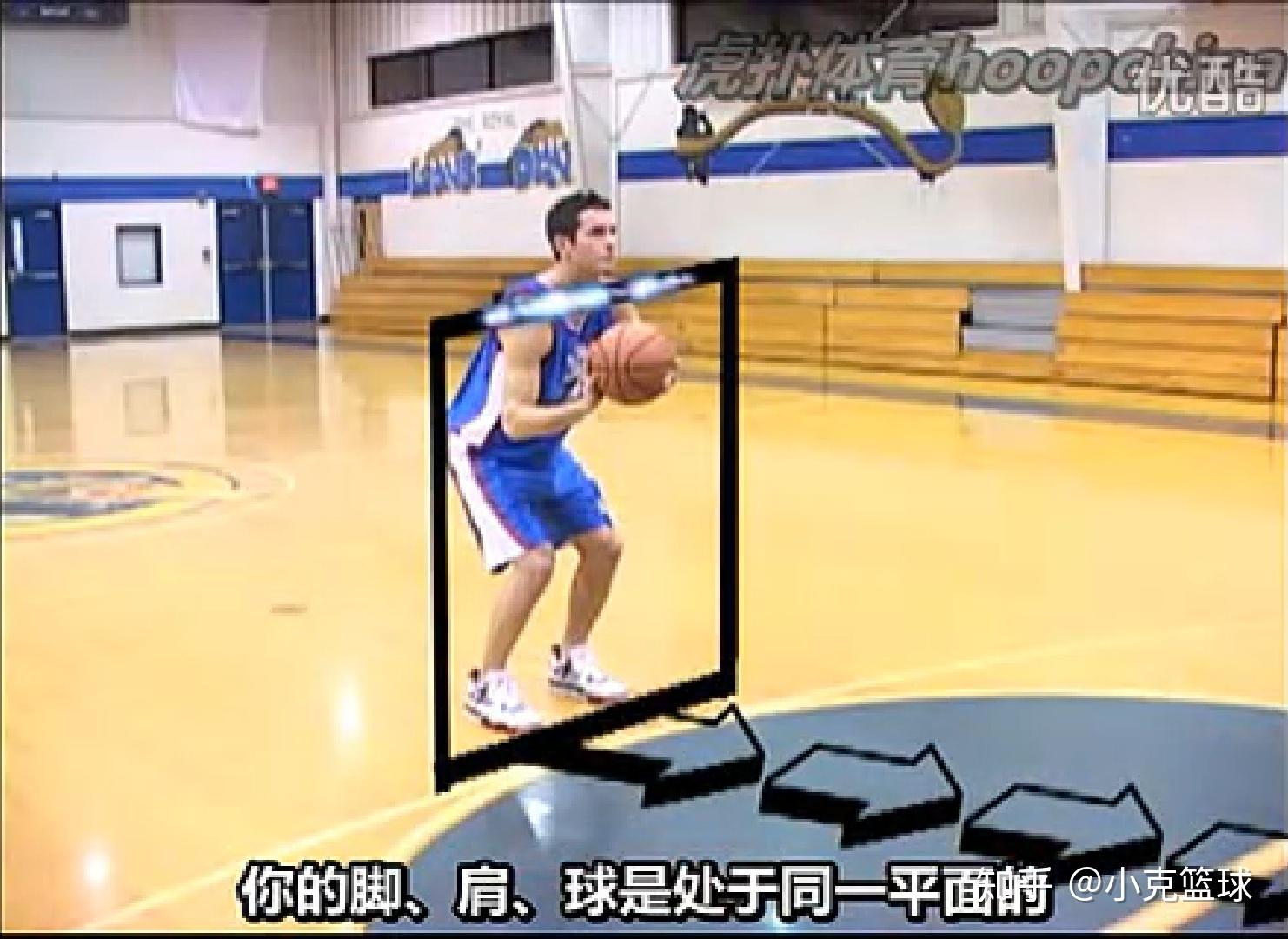 How to Shoot A Basketball Perfectly 3 Points (with GIFs) Betgaranteed