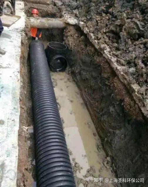 上海管道安装维修改造公司上海市政污水管道施工流程