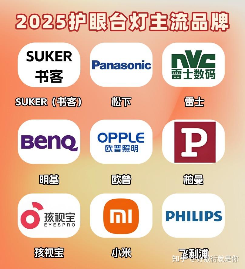 儿童护眼灯哪款比较好?护眼台灯推荐榜单出炉,儿童护眼精选 - 知乎