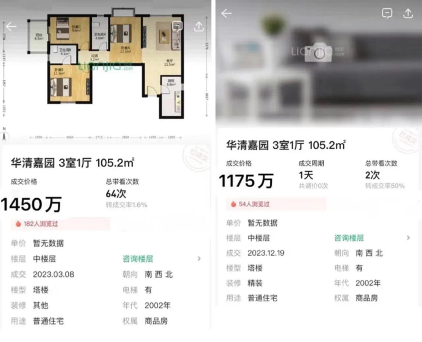 北京房价跌回2020年 - 知乎