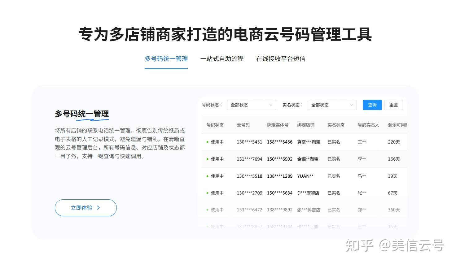 中小电商破局:美信云号实现电商降本增效 - 知乎
