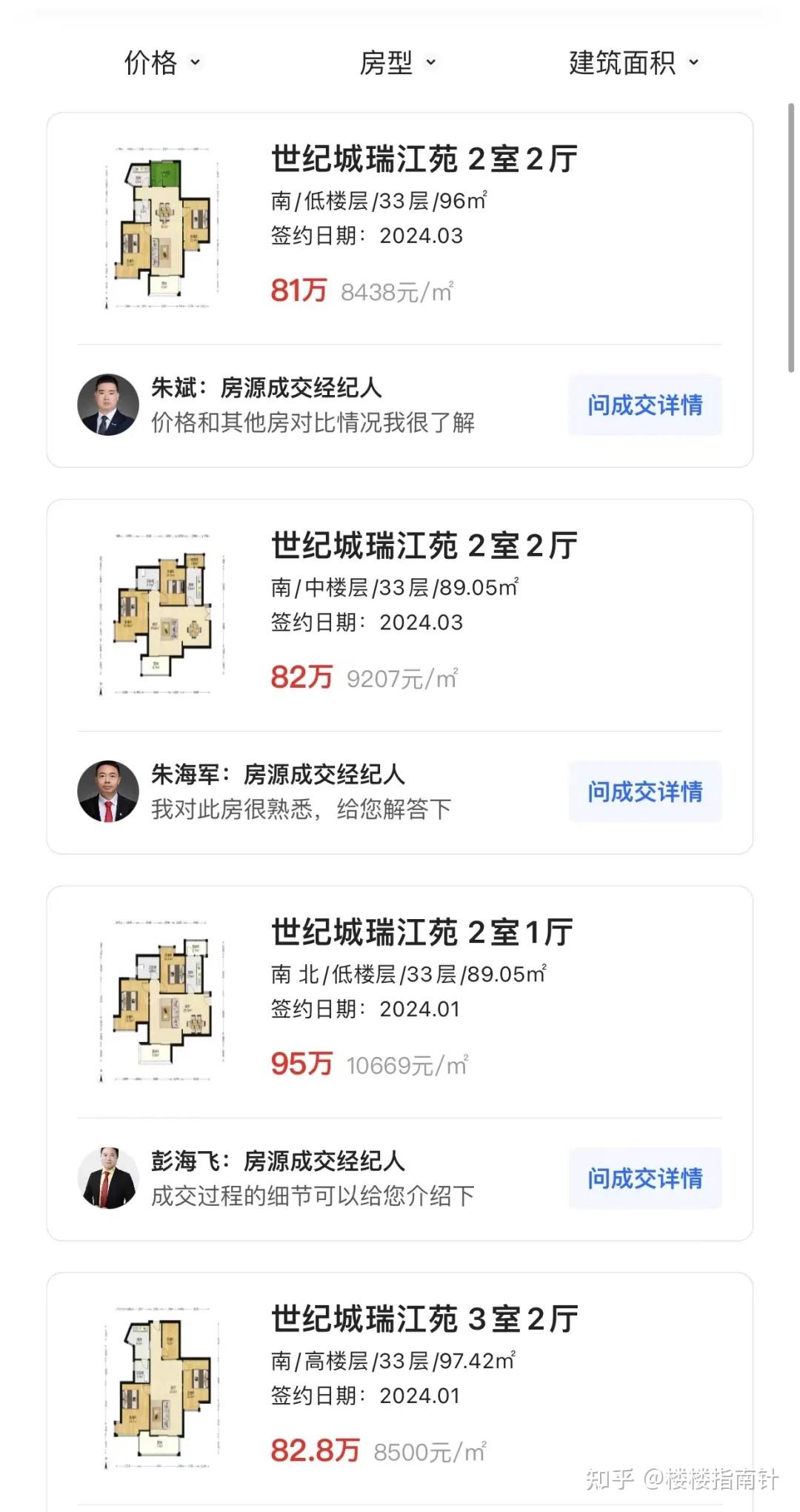长沙跌价最狠的小区,有你熟悉的吗? - 知乎