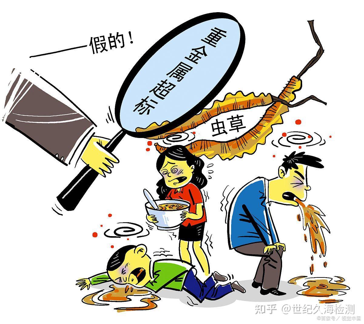 为什么要做中药材重金属检测中药材重金属检测的危害