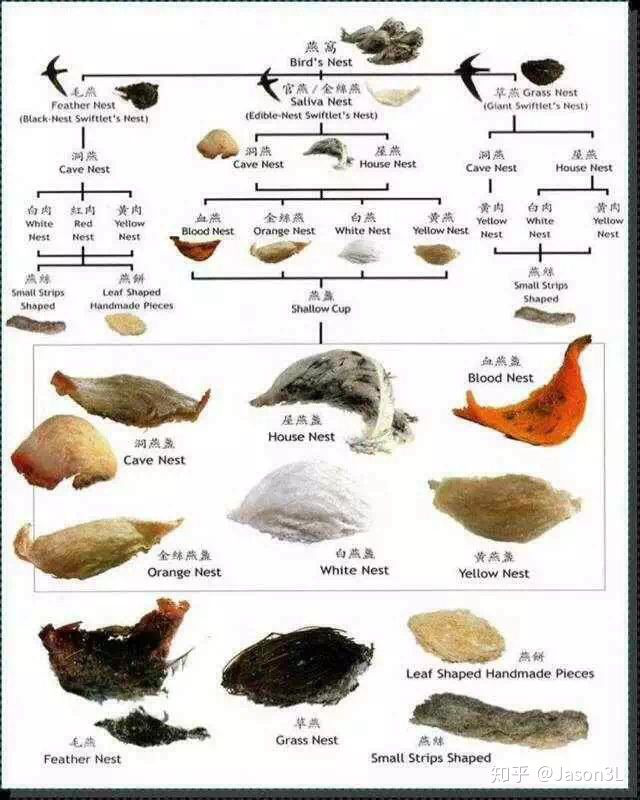 希望能帮助到大家.