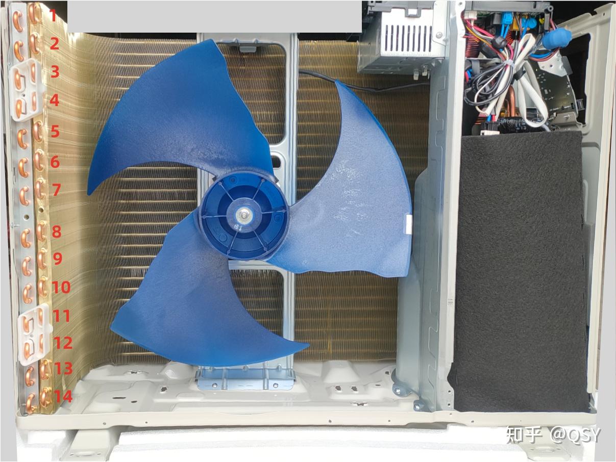 第83篇空调拆机丨美的舒适星3匹新一级圆柱柜机外机一样卖点是无风感