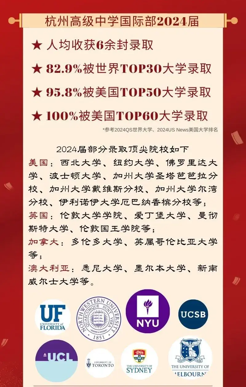 升学成果:上城区之江东路1958号杭高钱江校区学校地址:学费:4.