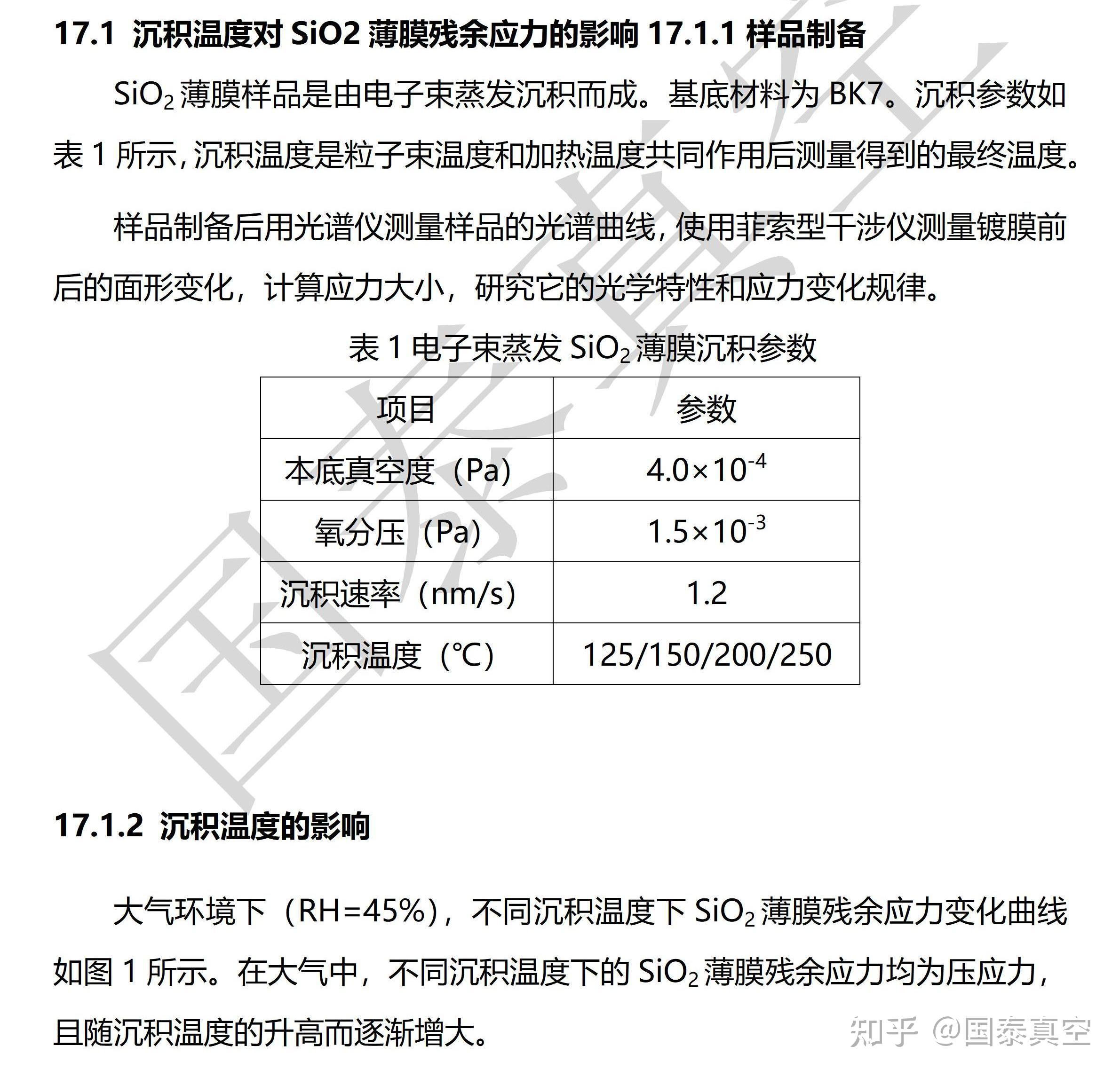 Sio2 光学 工艺基础二 | 制备工艺对SiO2薄膜应力的影响 - 知乎