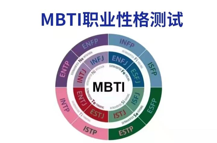 ESFJ人格适合什么职业 - 知乎