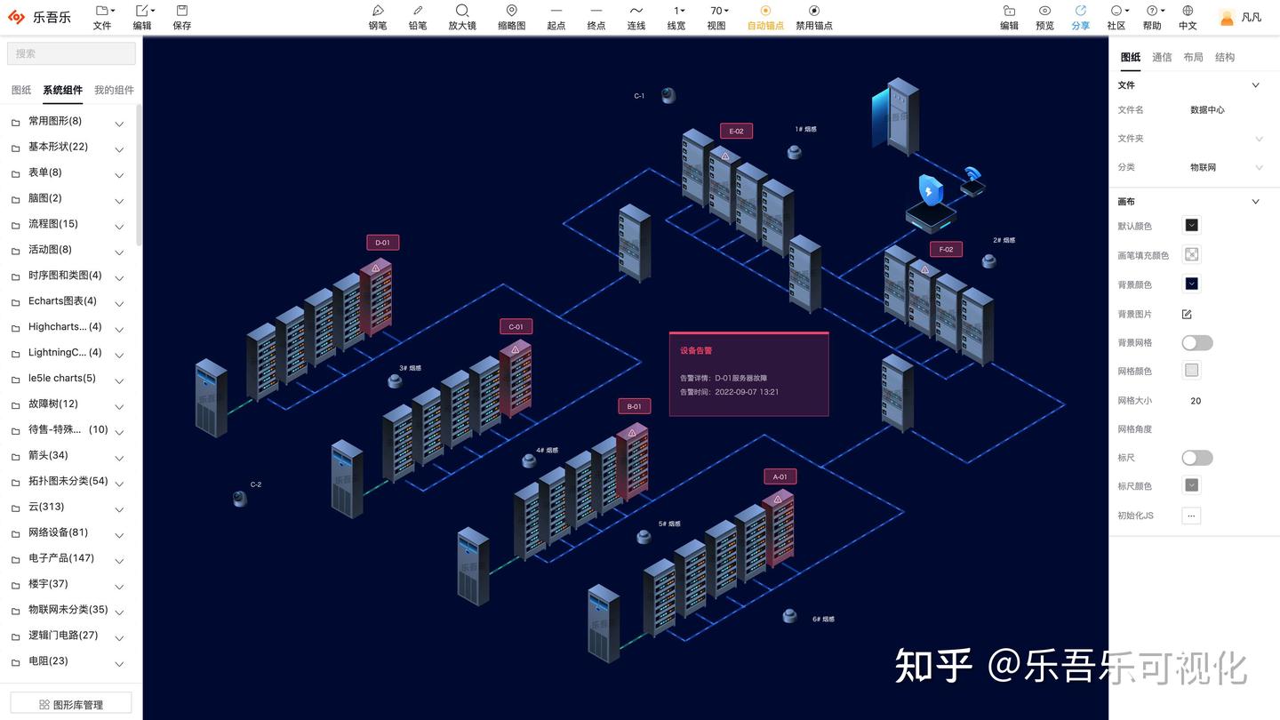 什么是组态、组态的应用场景介绍 - 知乎