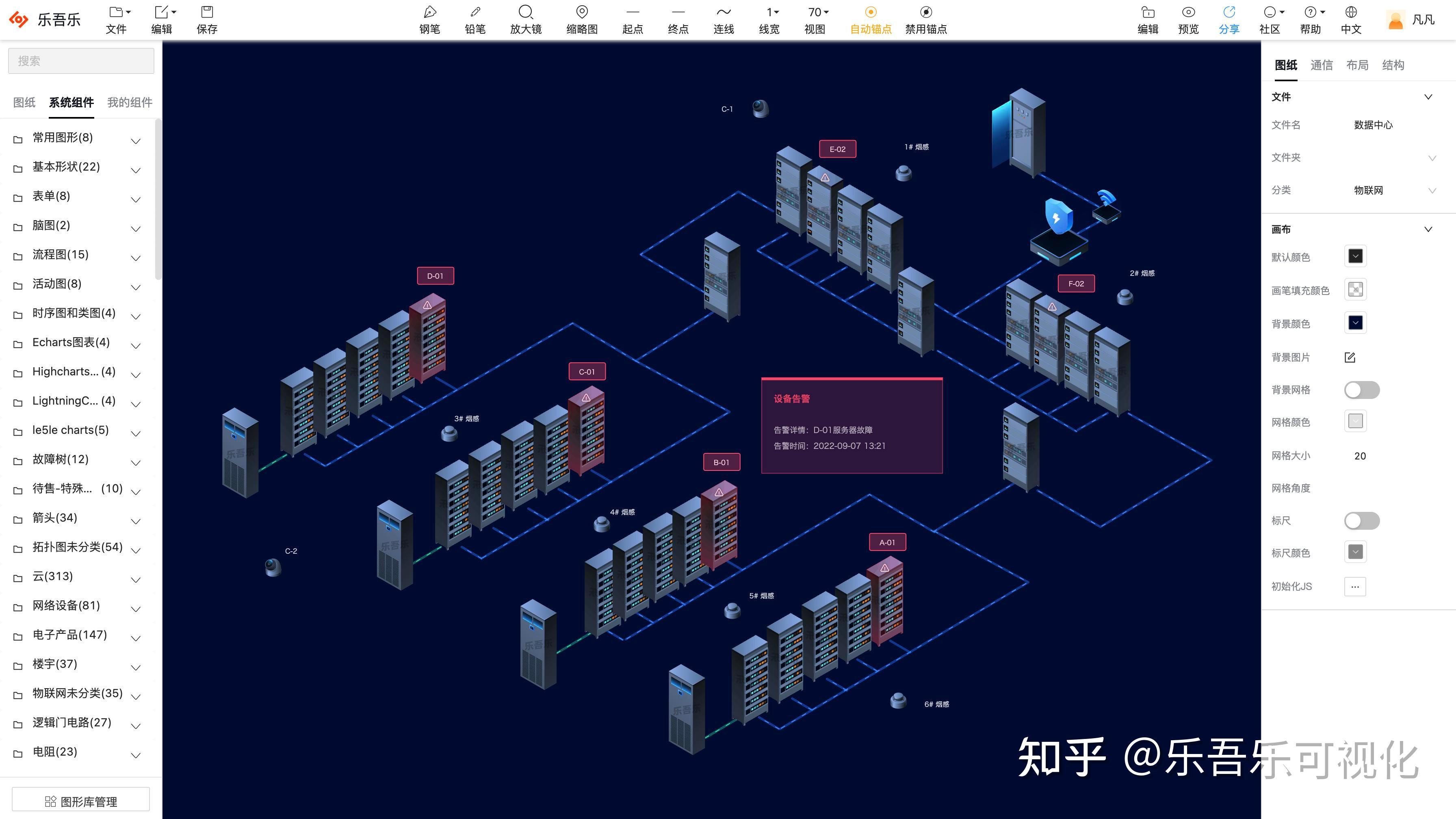 什么是组态、组态的应用场景介绍 - 知乎