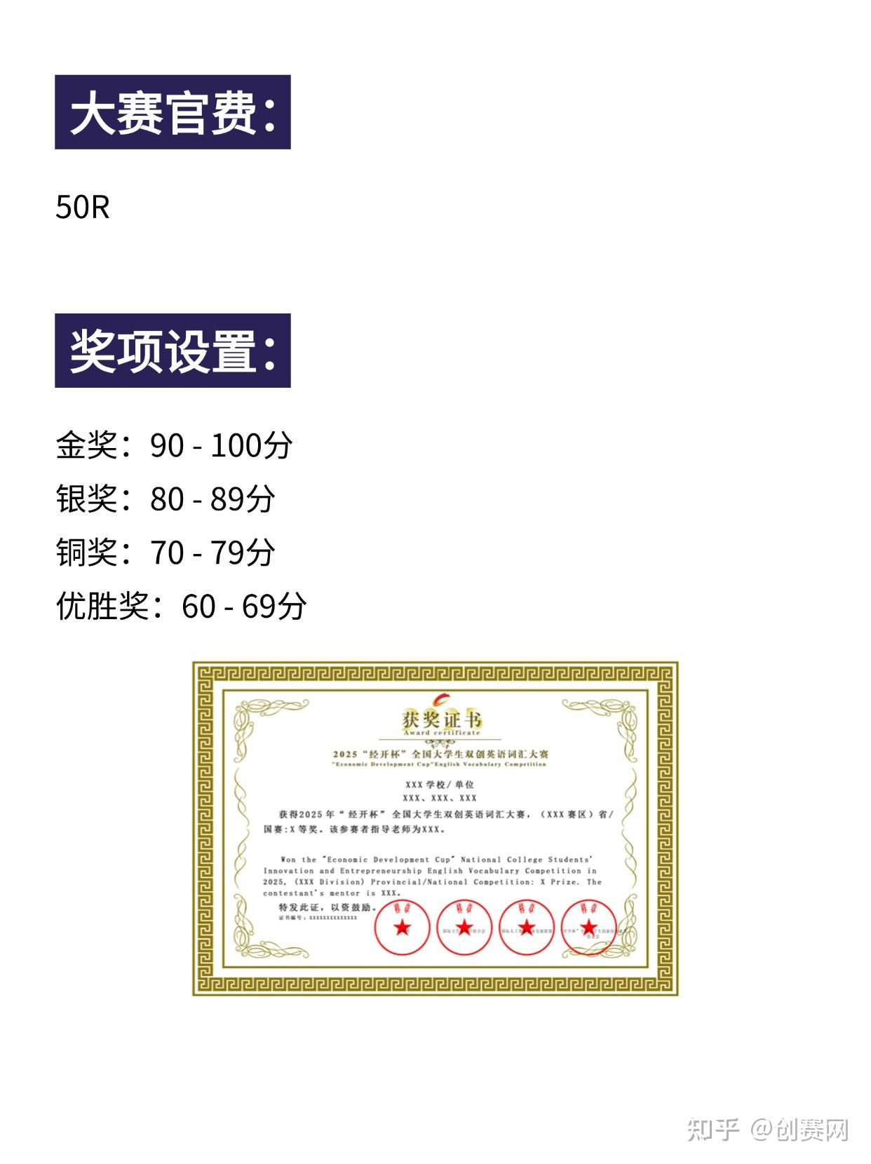 过年前参加就有奖的国奖竞赛 - 知乎