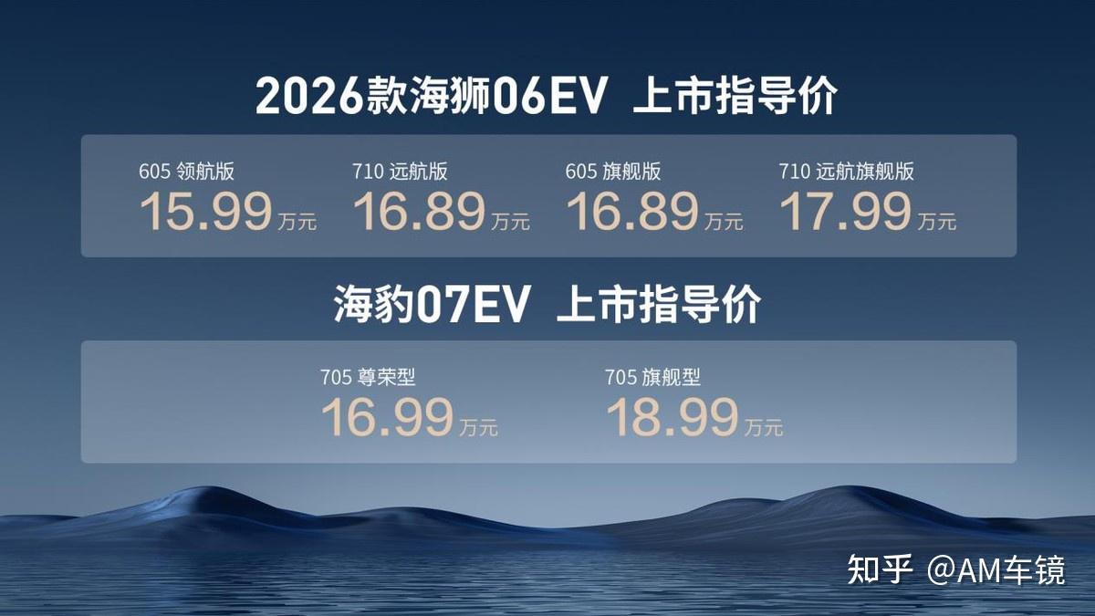 比亚迪海洋网再出牌!678王炸出击,狮力豹发领跑闪充时代