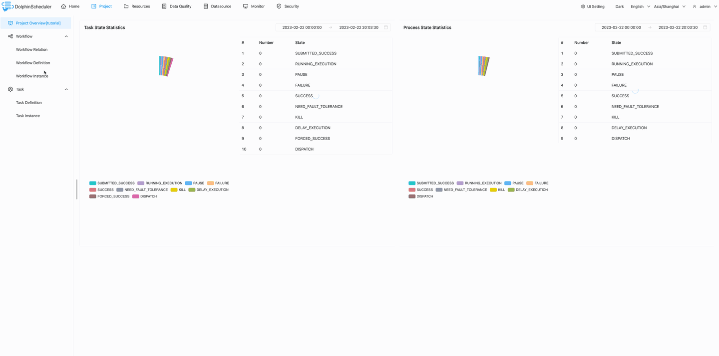 Apache DolphinScheduler 新手指南：手把手教你创建第一个工作流！ - 知乎