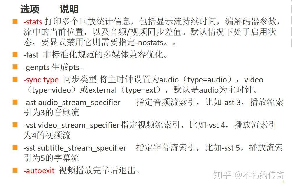 FFMPEG命令入门到提高，一篇文章就够了 - 知乎