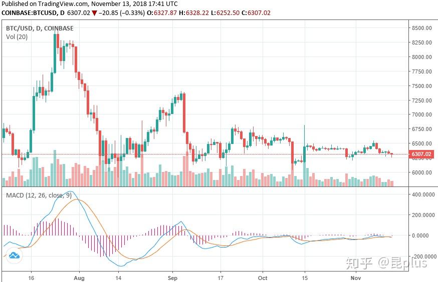 加密货币交易行情 v2-b9c6c7b69b486700e707d65e1c5079f5_r.jpg