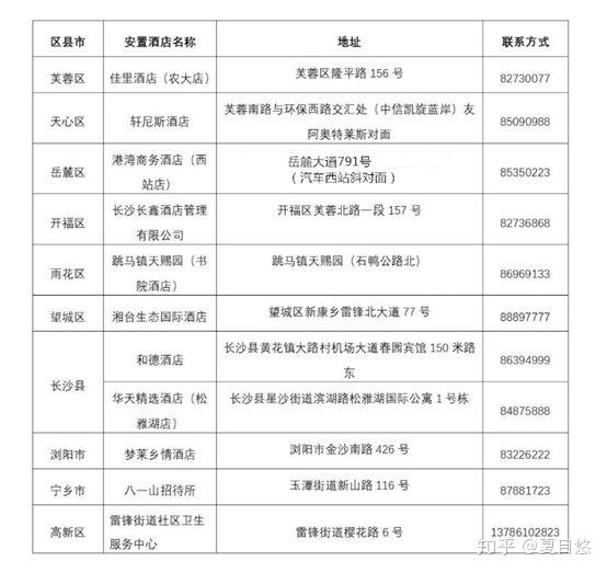 湖北人口流量_湖北地图(3)
