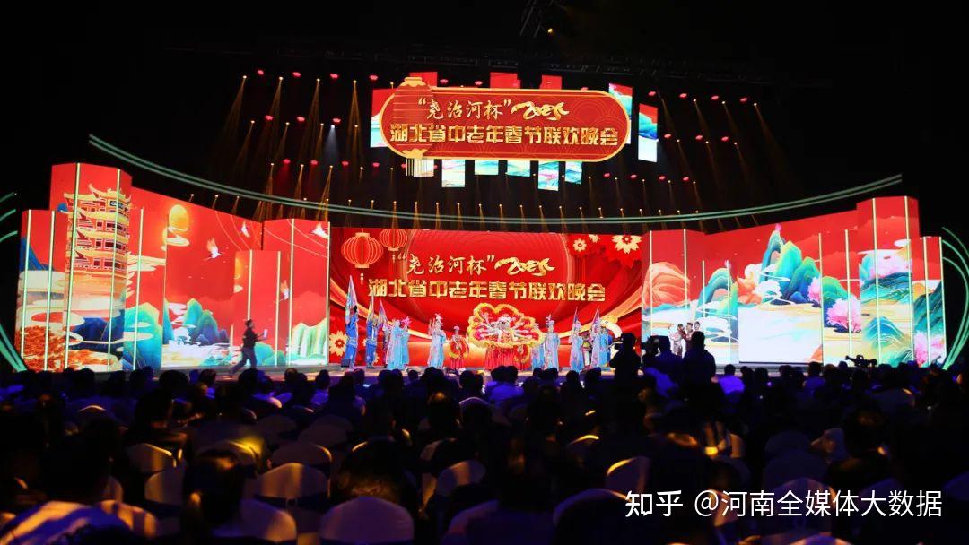 2025春晚大揭秘：从舞台到节目，看点全解析 - 知乎