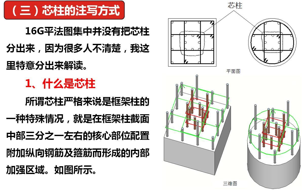 大家注意,芯柱不会单独存在,一定和框架柱在一起,尺寸标注方式随框架