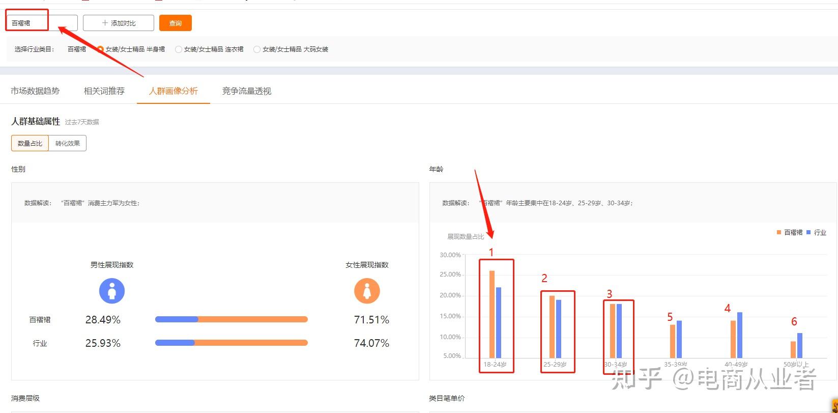 权重被降后能再提高吗_权重降低后还能再养起来吗 权重被降后能再进步吗_权重低落后还能再养起来吗（权重被降后能再提高吗） 神马词库