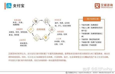 统一支付移动业务怎么取消_移动统一支付怎么开通_移动统一支付业务