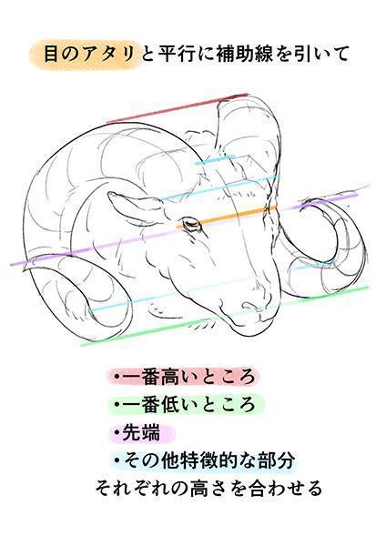 轻备学院 漫画中的各种犄角怎么画?动漫插画角色绘画技巧