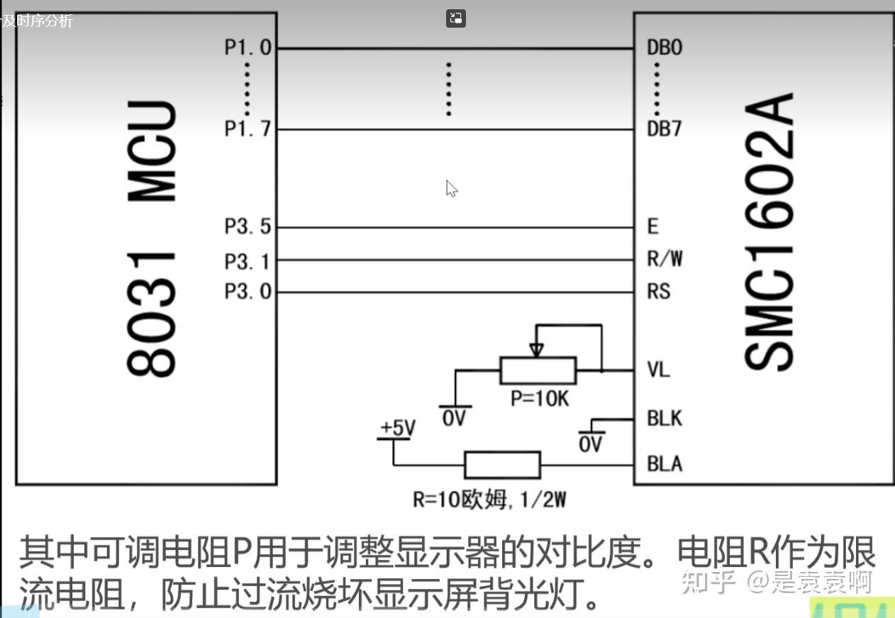 LCD1602 液晶显示的应用 - 知乎