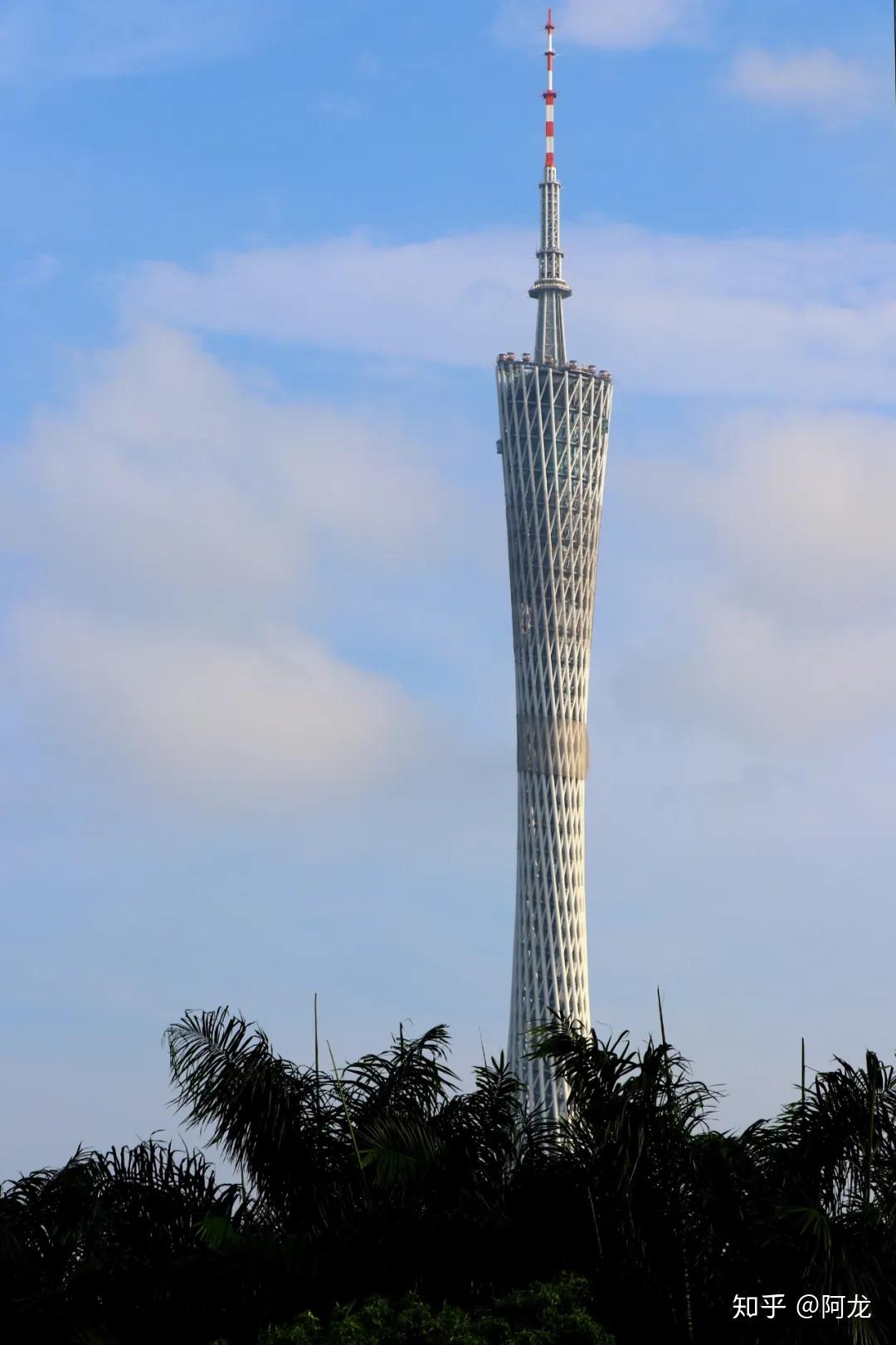 梦想真的一直都在吗