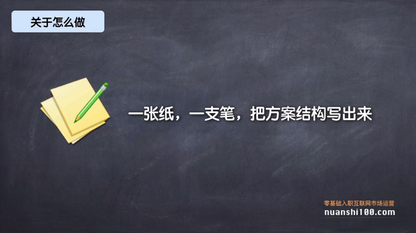 还在找模板?教你写一份可落地的营销策划方案