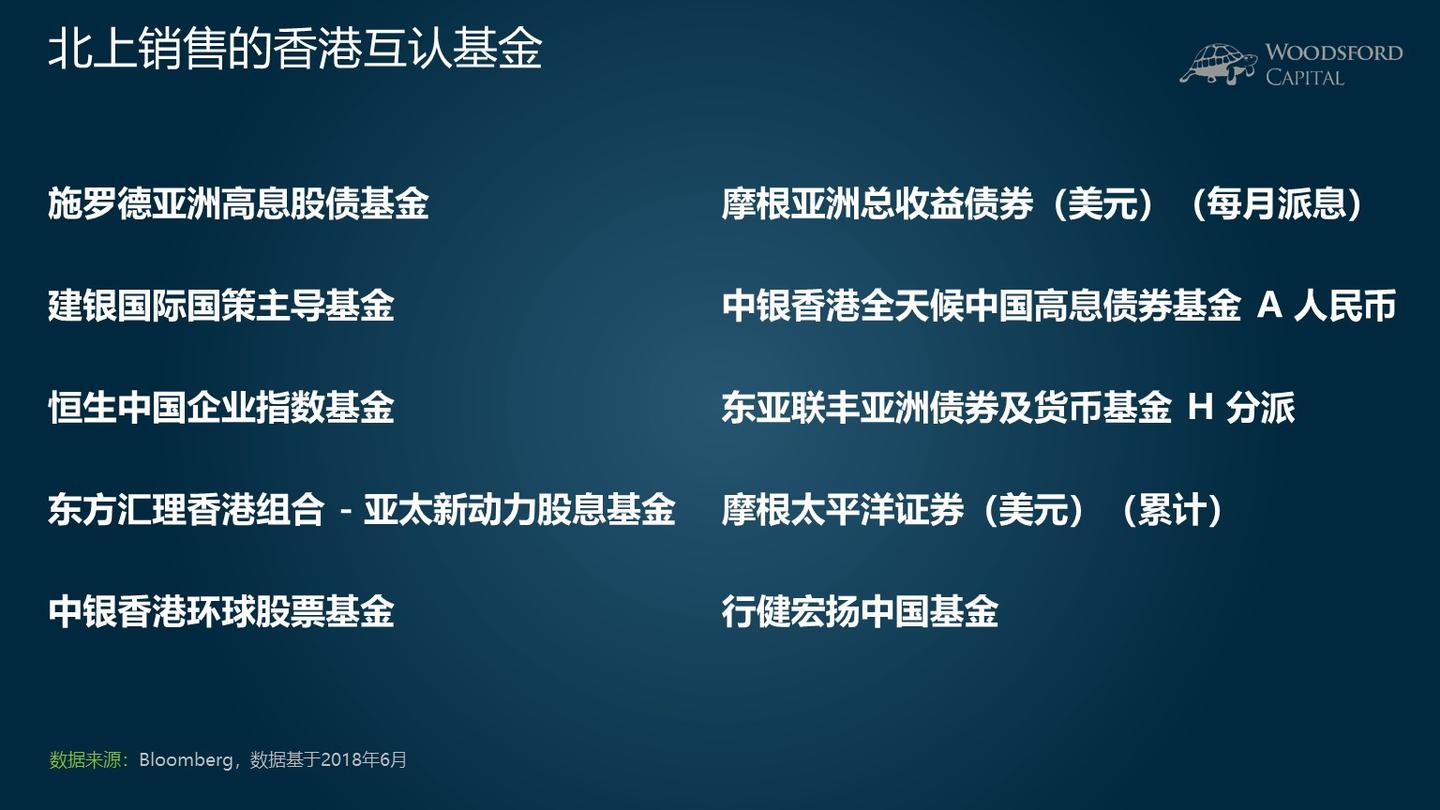 摩根 亞洲 增長 基金 美元 累計 (99) 사진