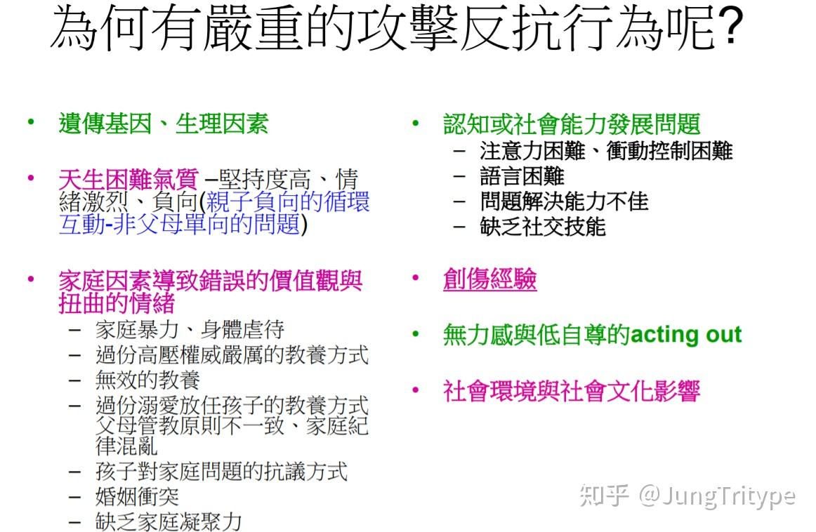 對立反抗症ODD 相关信息搜集- 知乎