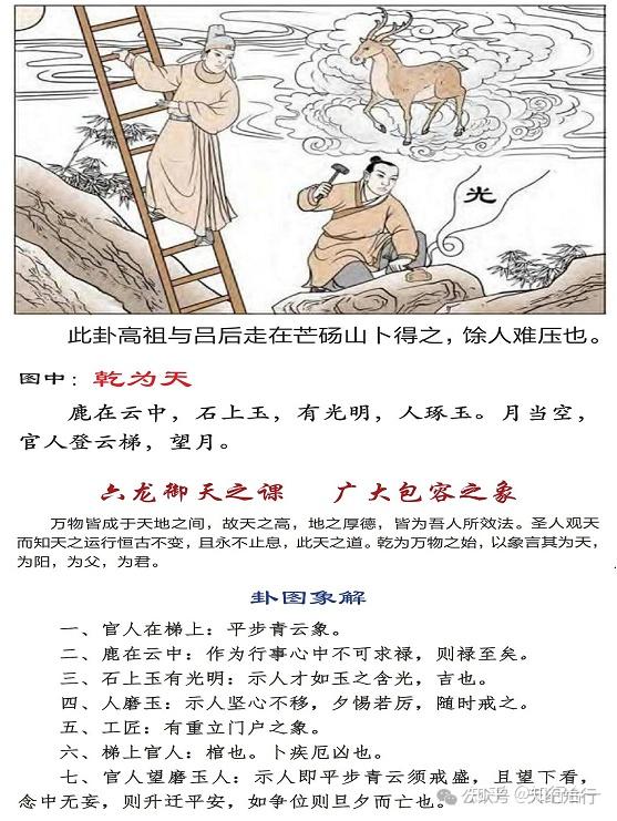倪海厦《天纪.易经》笔记03-乾为天 - 知乎
