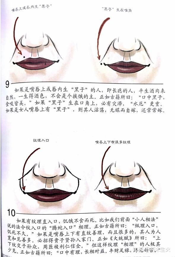 东山相法(东山面相)——第二十四篇:五官 出纳官(嘴巴) - 知乎