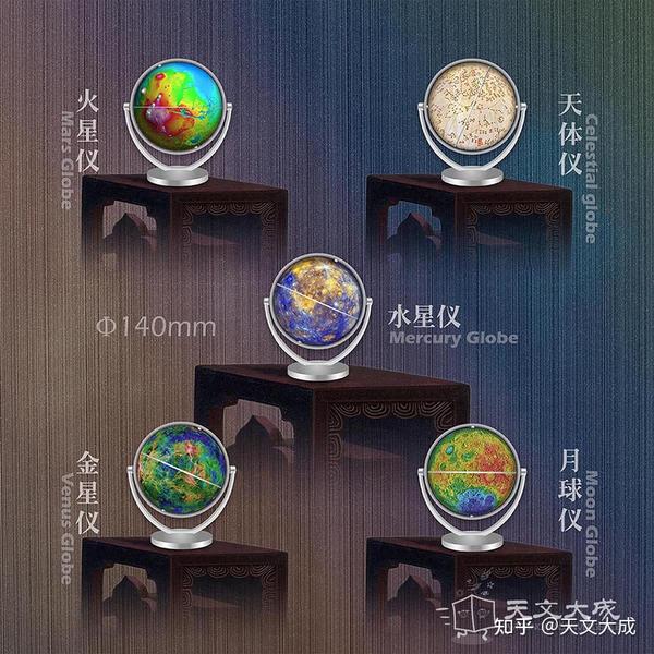 天文仪 Astronomy Globe - 知乎
