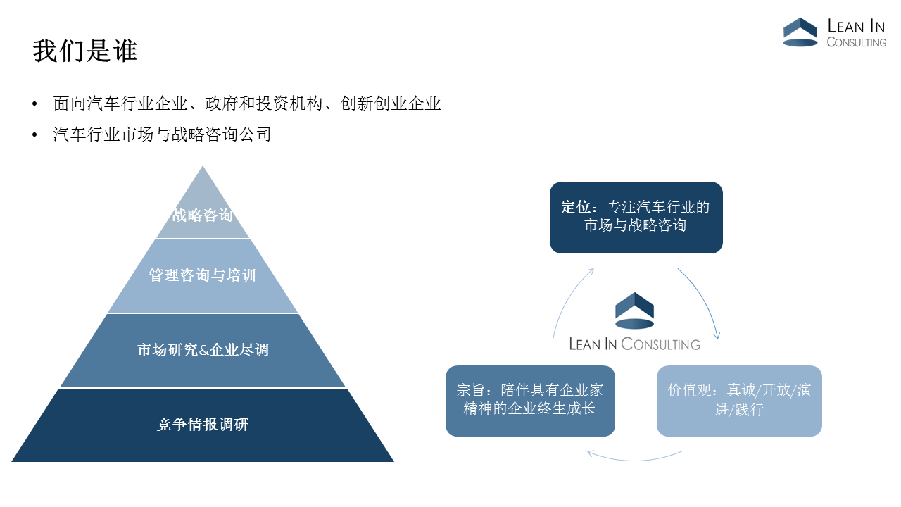 汽车热管理市场发展分析 - 知乎