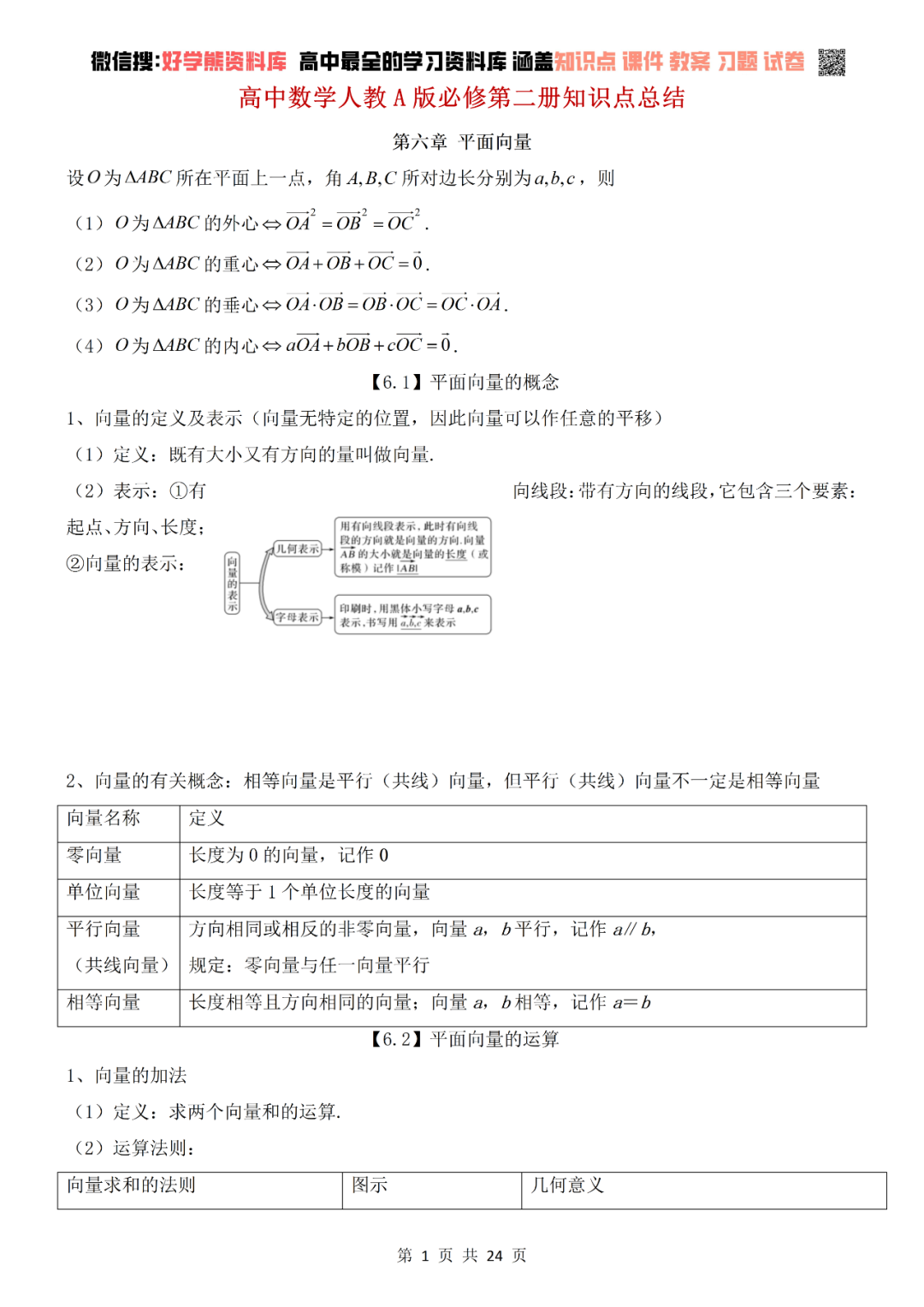 人教版高一数学必修二课本知识点总结 - 知乎