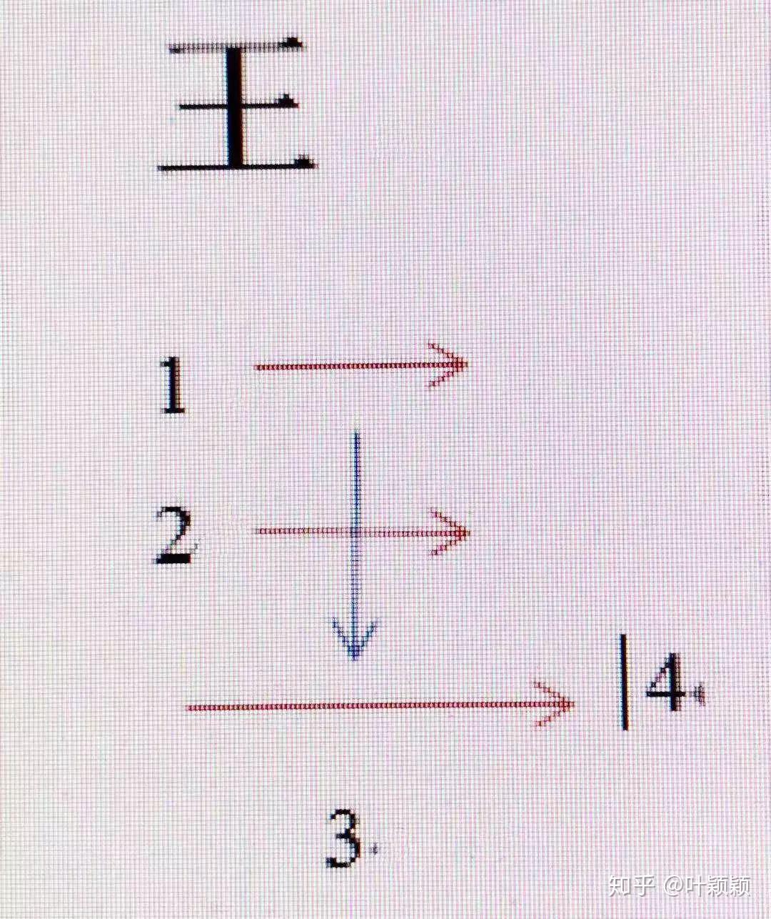 我们如何学好汉字？ - 知乎