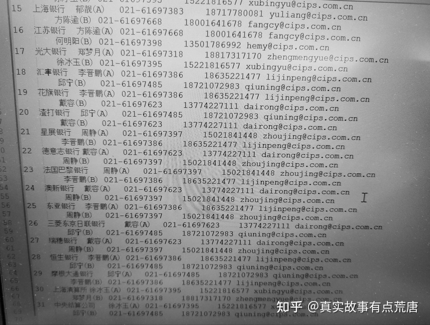 人民币跨境支付系统的相关- 知乎