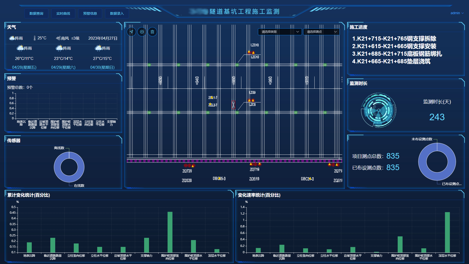 sipesc隧道基坑工程施工监测系统介绍 - 知乎
