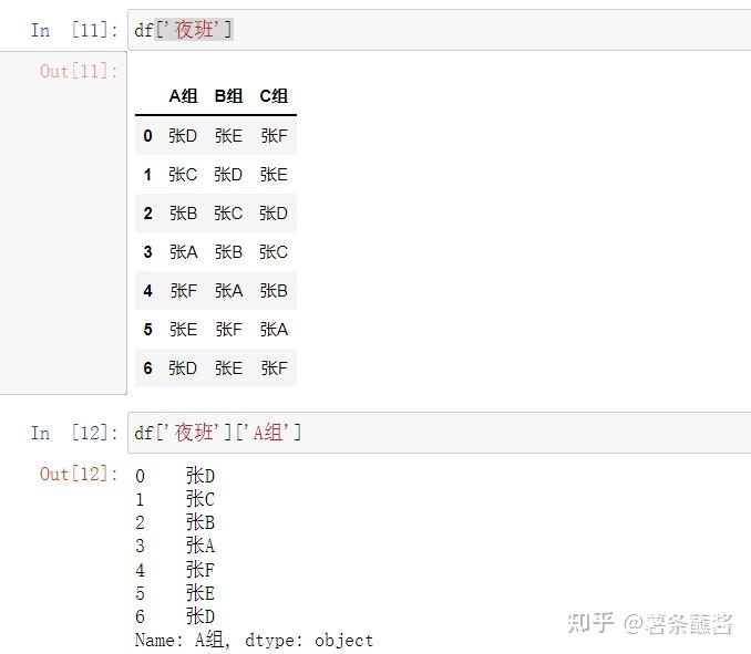 python-20-pandas-read-excel