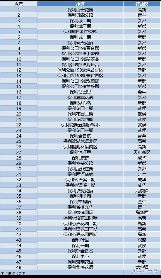 地主排名_地主老财图片(2)