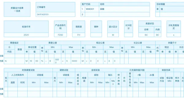 例:复杂的票据类表格