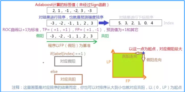 v2-ba386c4c6241648e4b8df2013e31e361_1440w.jpg?source=172ae18b