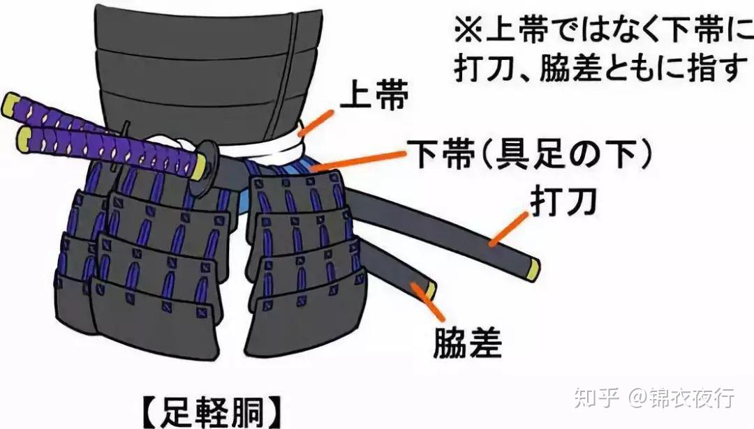 日本武士为什么要带两把刀？真是一把砍人一把切腹吗？ - 知乎