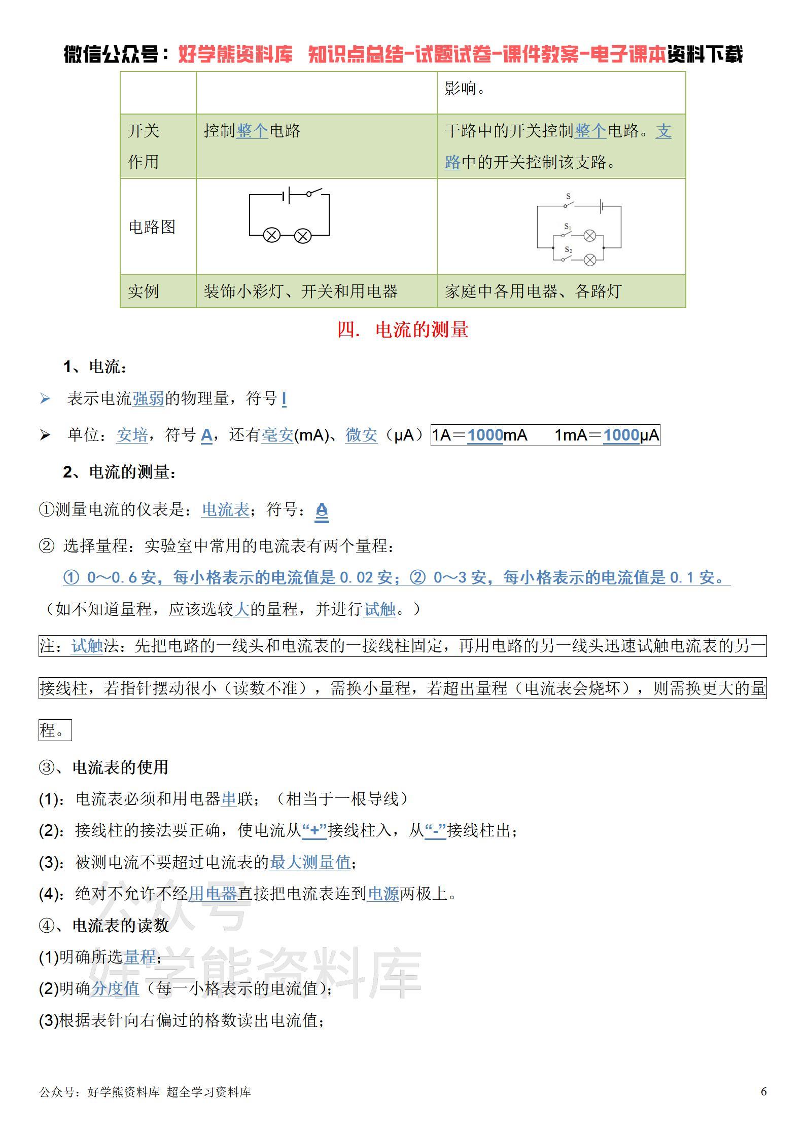 知识点初三物理 v2-ba3b3740667c97579d72cbfe74519b45_r.jpg