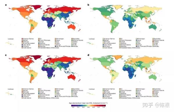 陈根 规模最大的全球胆固醇水平研究公开 揭示世界血液胆固醇的迅速变化 知乎