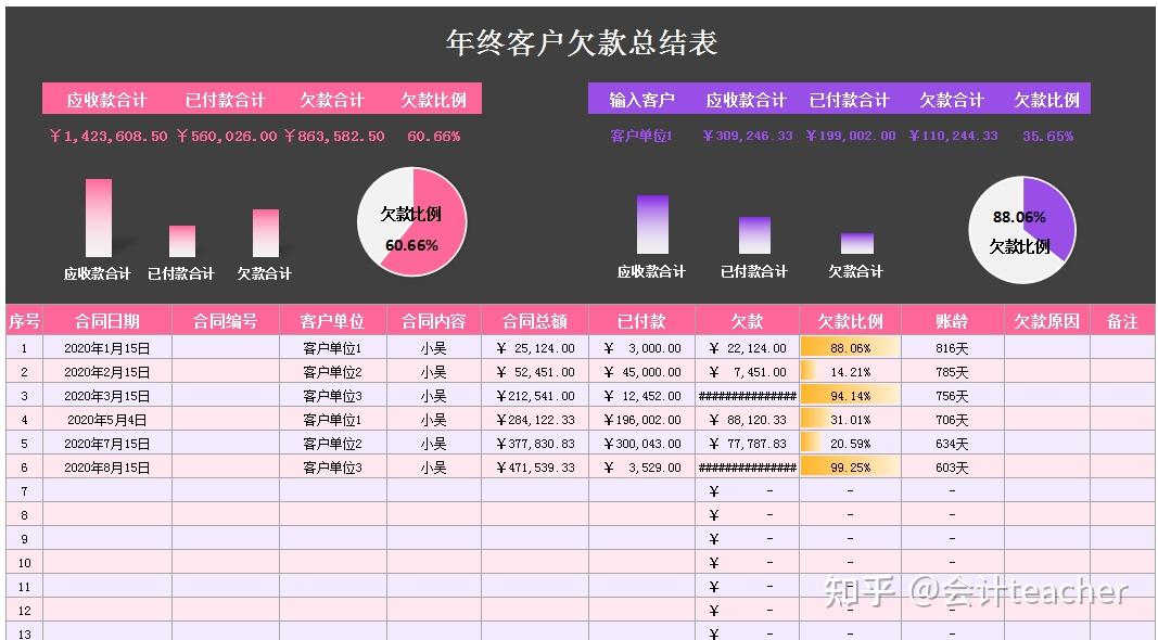 出納表格模板彙總