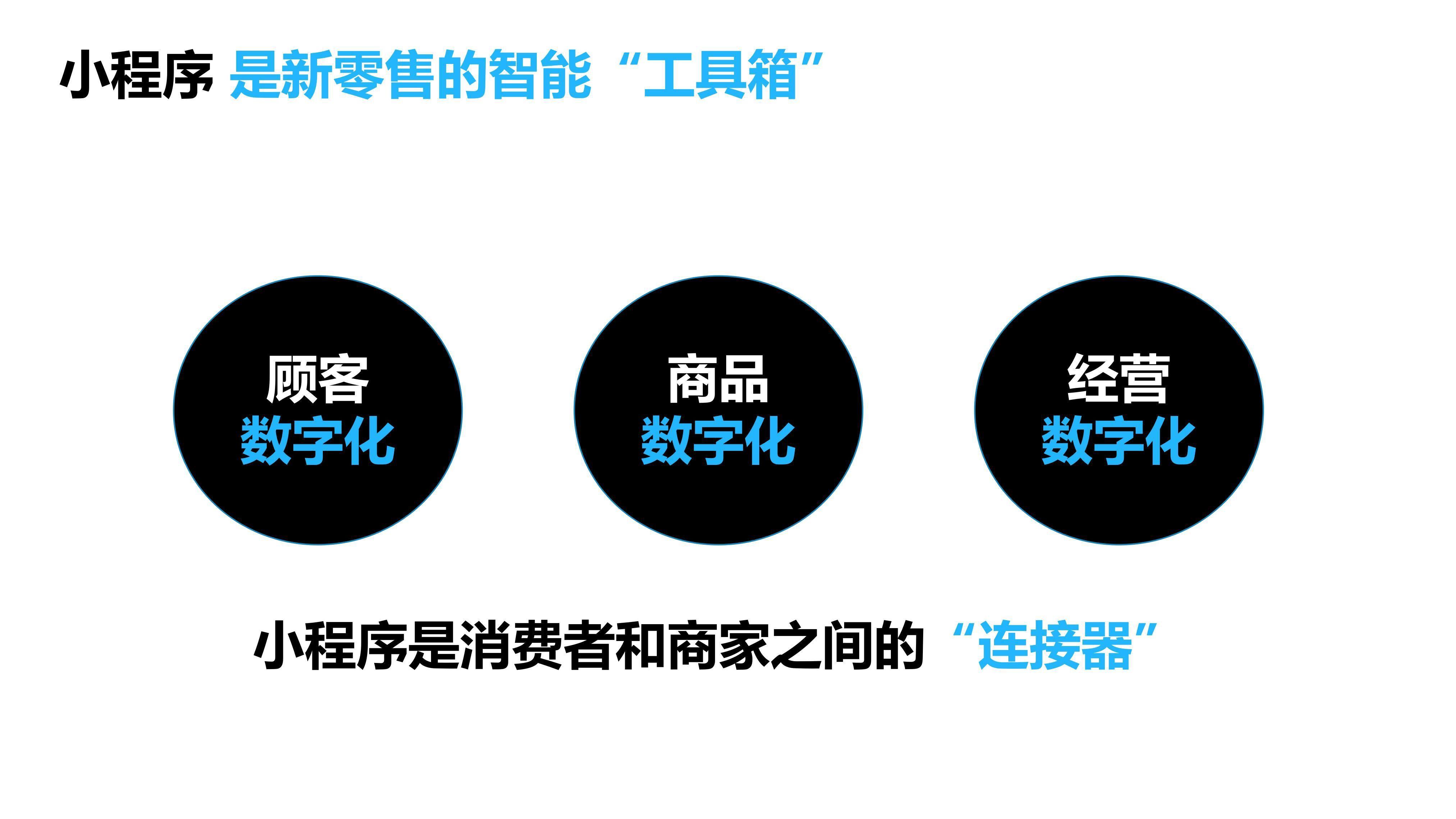 不再依赖公域流量精选当下最具潜力的私域直播平台名单分享