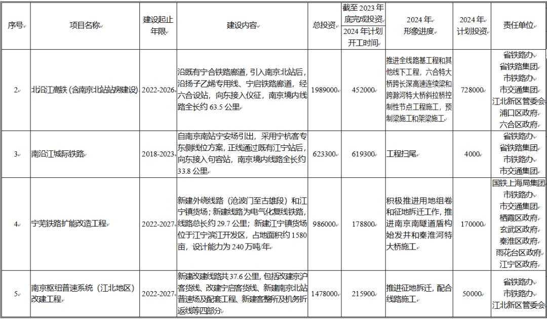 深圳上元投资(上元资本最新持股)