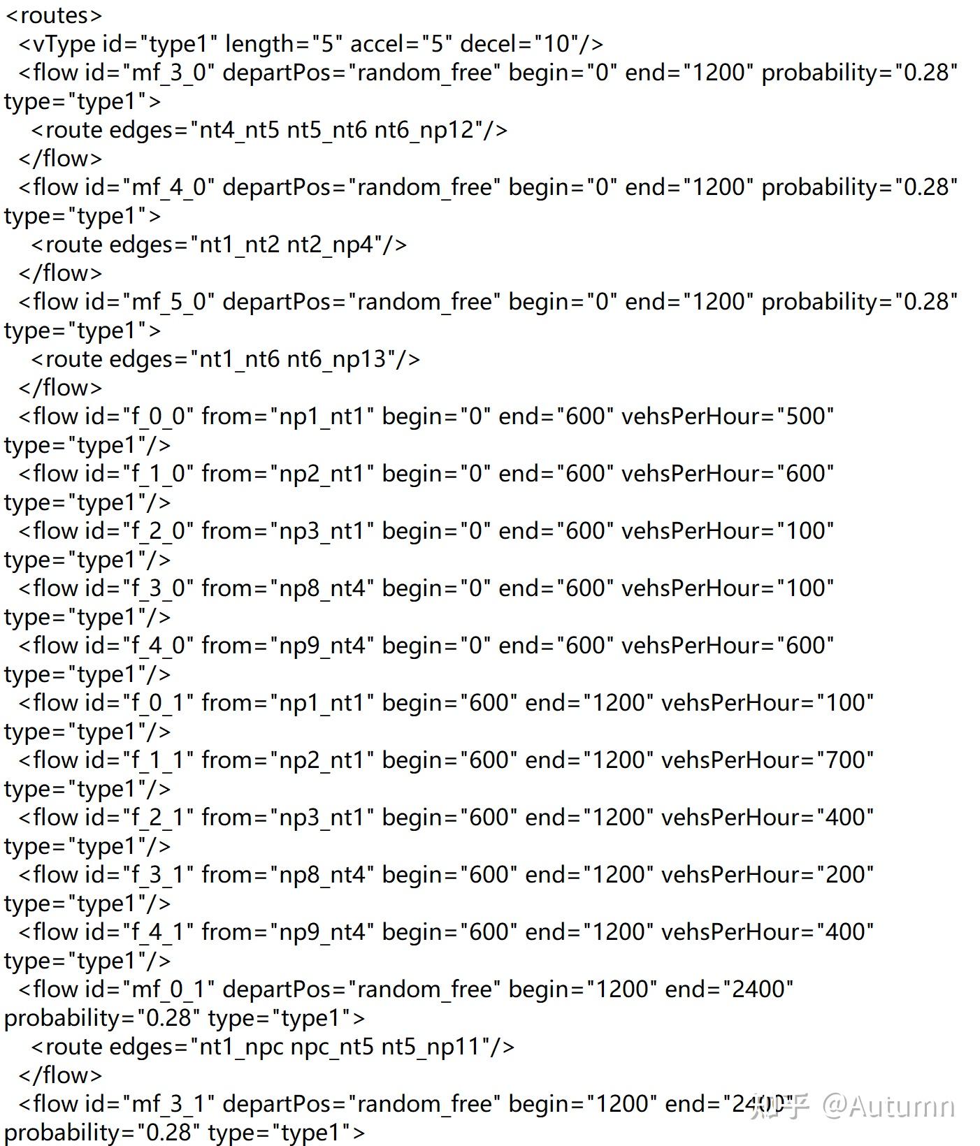 SUMO学习笔记1:路网生成——Python编写生成xml文件 - 知乎