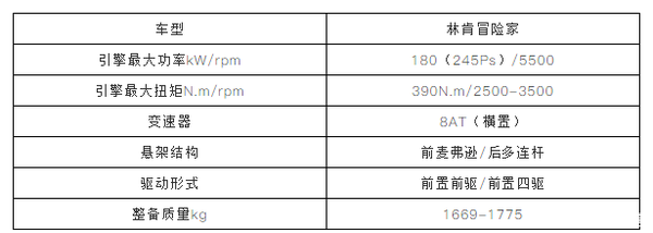 舊地板直接鋪_卡夾快鋪式地板_suv鋪木地板